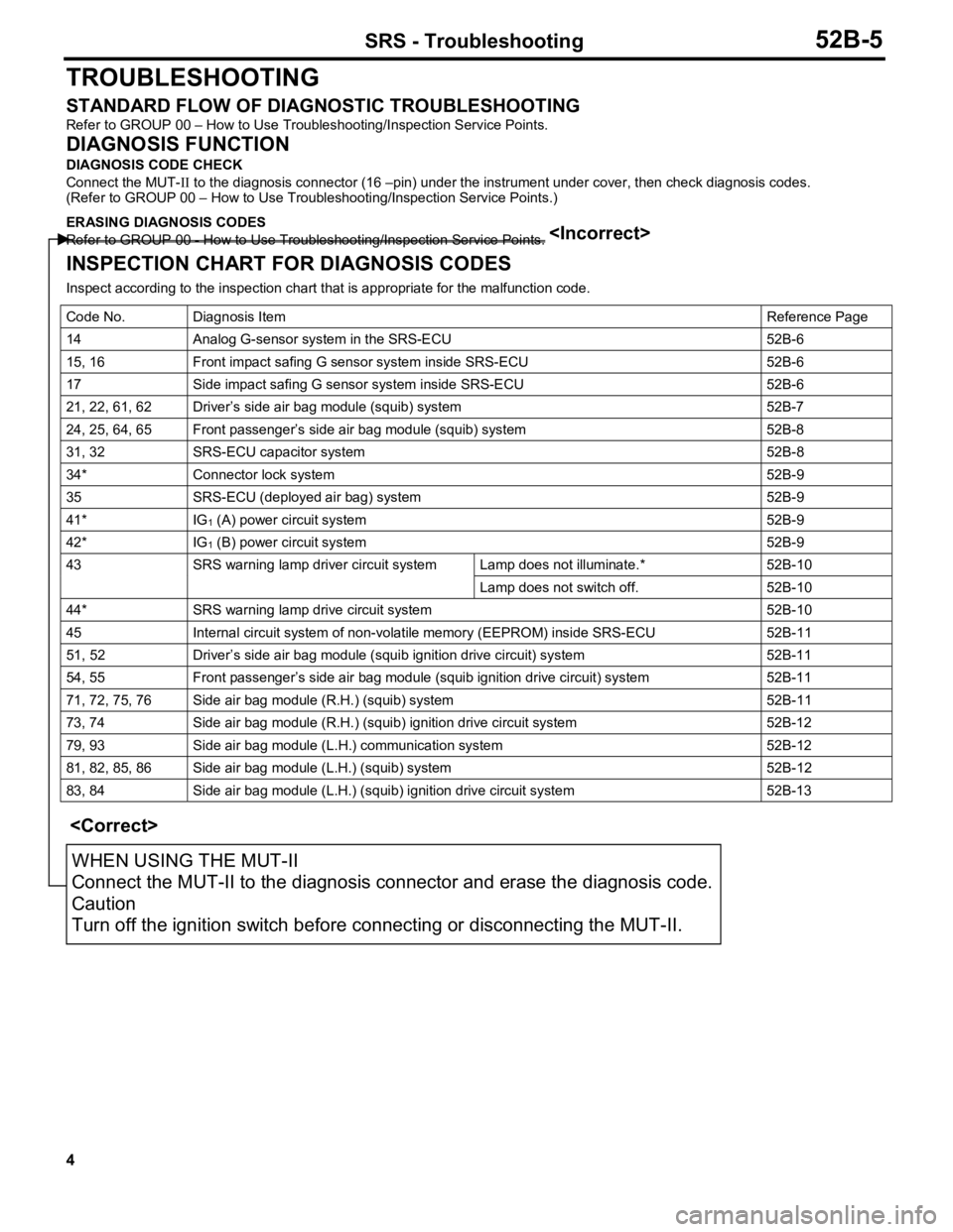 MITSUBISHI TRITON 1997 Repair Manual 4
TROUBLESHOOTING
STANDARD FLOW OF DIAGNOSTIC TROUBLESHOOTING
Refer to GROUP 00 – How to Use Troubleshooting/Inspection Service Points.
DIAGNOSIS FUNCTION
DIAGNOSIS CODE CHECK
Connect the MUT-II
to MITSUBISHI TRITON 1997 Repair Manual 4
TROUBLESHOOTING
STANDARD FLOW OF DIAGNOSTIC TROUBLESHOOTING
Refer to GROUP 00 – How to Use Troubleshooting/Inspection Service Points.
DIAGNOSIS FUNCTION
DIAGNOSIS CODE CHECK
Connect the MUT-II
to