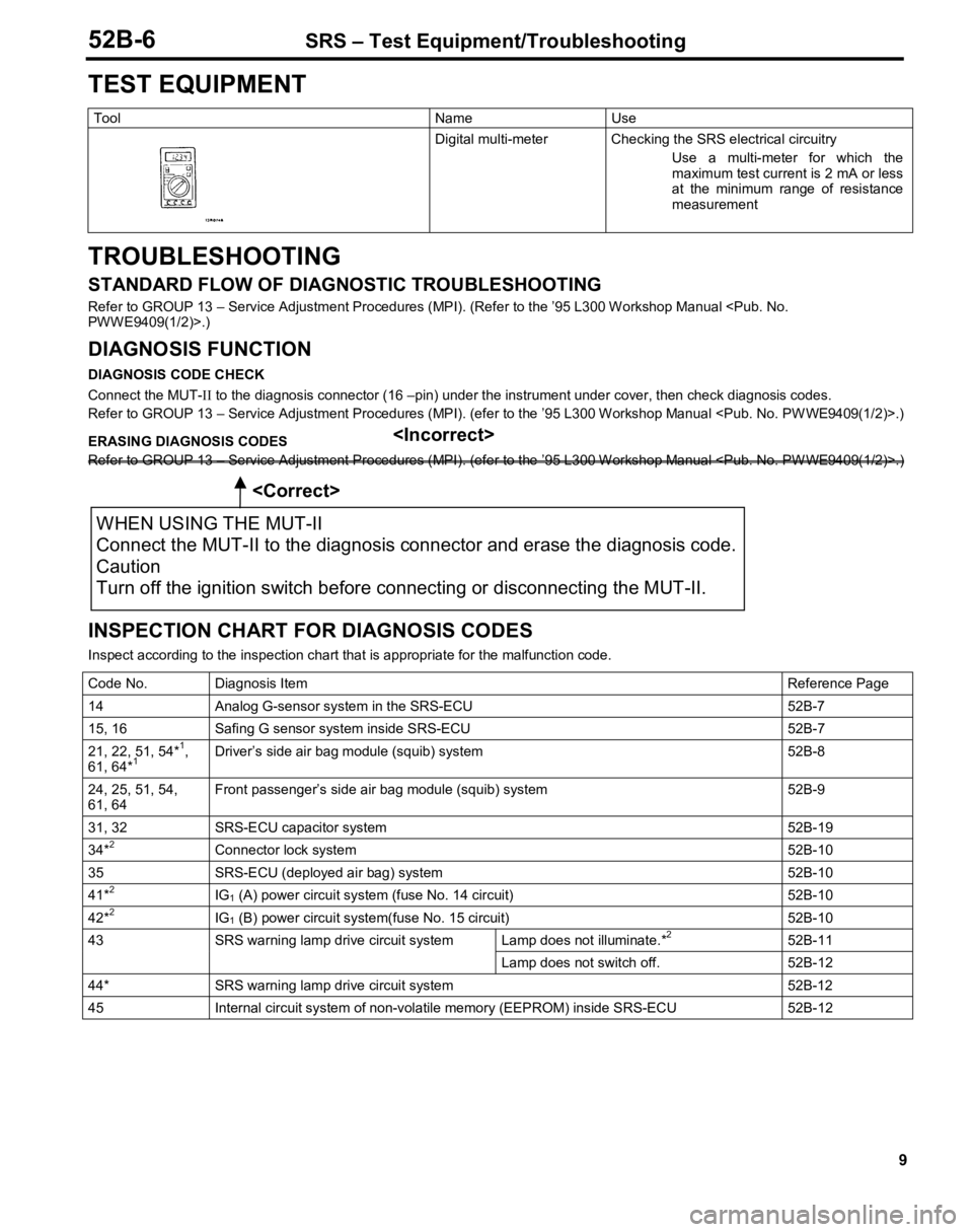 MITSUBISHI TRITON 1997 Workshop Manual D
ig it a l m ult i- m ete r Checkin g th e S R S e le ctr ic a l c ir c u it r y
U se a m ult i- m ete r fo r w hic h th e
m axim um te st c u rre nt is 2 m A o r le ss
a t t h e m in im u MITSUBISHI TRITON 1997 Workshop Manual D
ig it a l m ult i- m ete r Checkin g th e S R S e le ctr ic a l c ir c u it r y
U se a m ult i- m ete r fo r w hic h th e
m axim um te st c u rre nt is 2 m A o r le ss
a t t h e m in im u