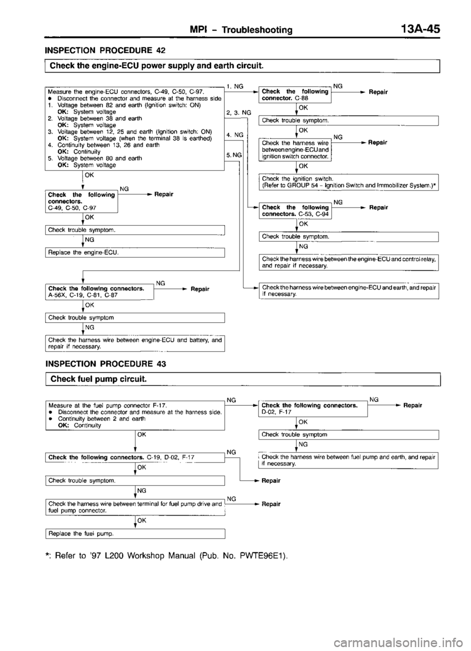 MITSUBISHI TRITON 1997 Workshop Manual MITSUBISHI TRITON 1997 Workshop Manual