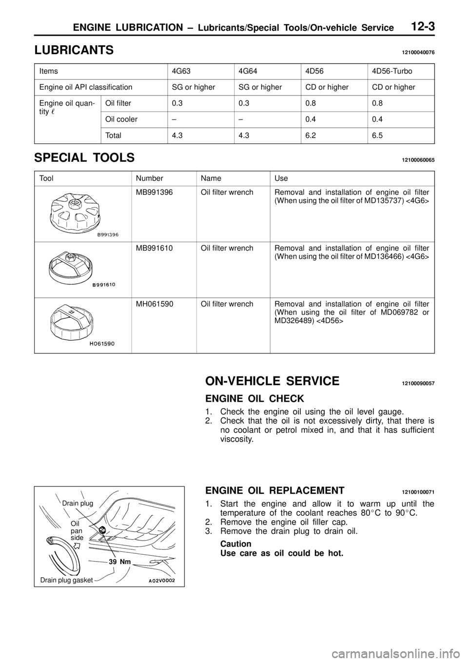 MITSUBISHI TRITON 1997  Workshop Manual L
U BRIC ANTS 12100040076
I te m s 4
G 63 4
G 64 4
D 56 4
D 56-T urb o E
ngin e o il  A PI  c la ssif ic a tio n S
G  o r h ig her S
G  o r h ig her C
D o r h ig her C
D o r h ig her E
ngin e  o il   