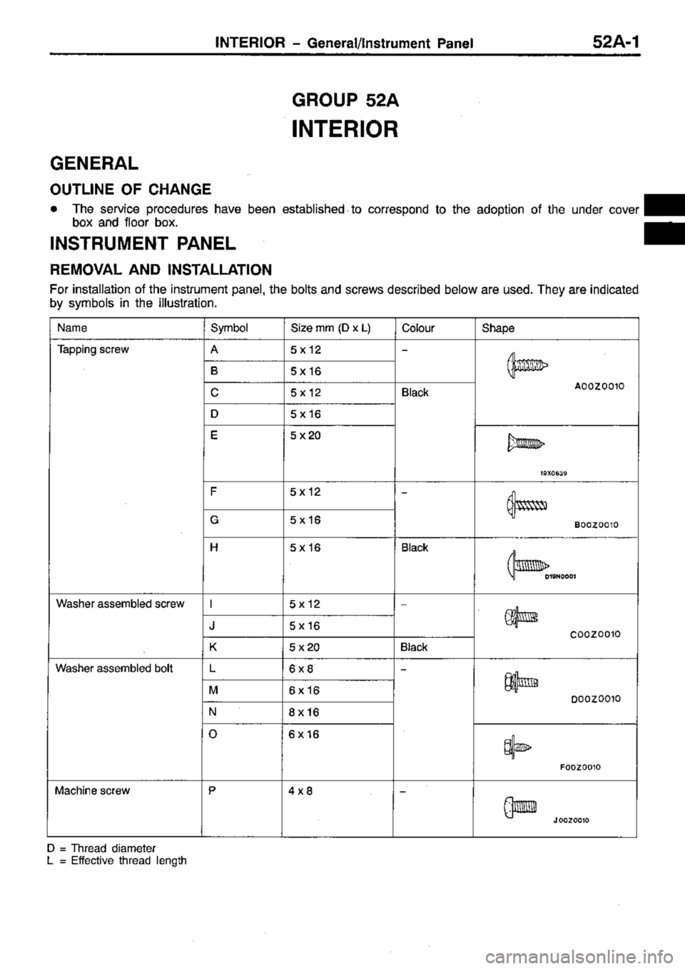 MITSUBISHI TRITON 1997 Workshop Manual MITSUBISHI TRITON 1997 Workshop Manual