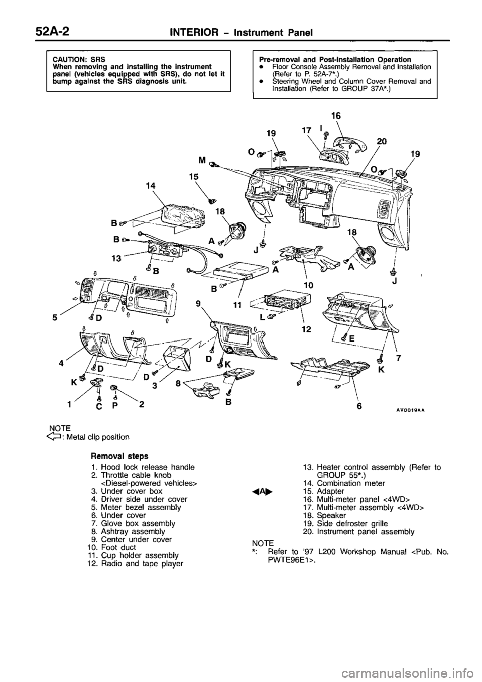 MITSUBISHI TRITON 1997 Workshop Manual MITSUBISHI TRITON 1997 Workshop Manual