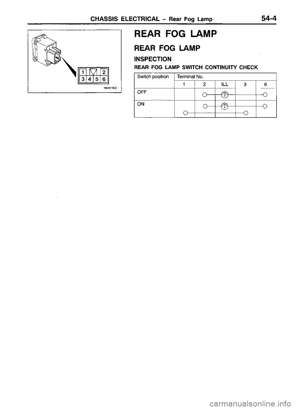 MITSUBISHI TRITON 1997 Workshop Manual MITSUBISHI TRITON 1997 Workshop Manual