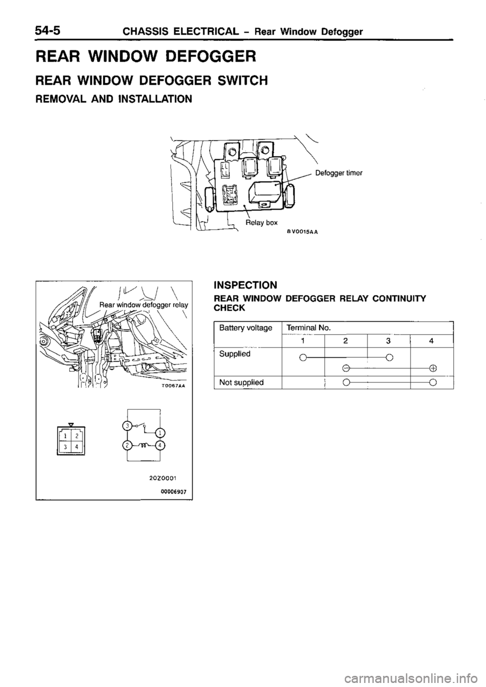 MITSUBISHI TRITON 1997 Workshop Manual MITSUBISHI TRITON 1997 Workshop Manual