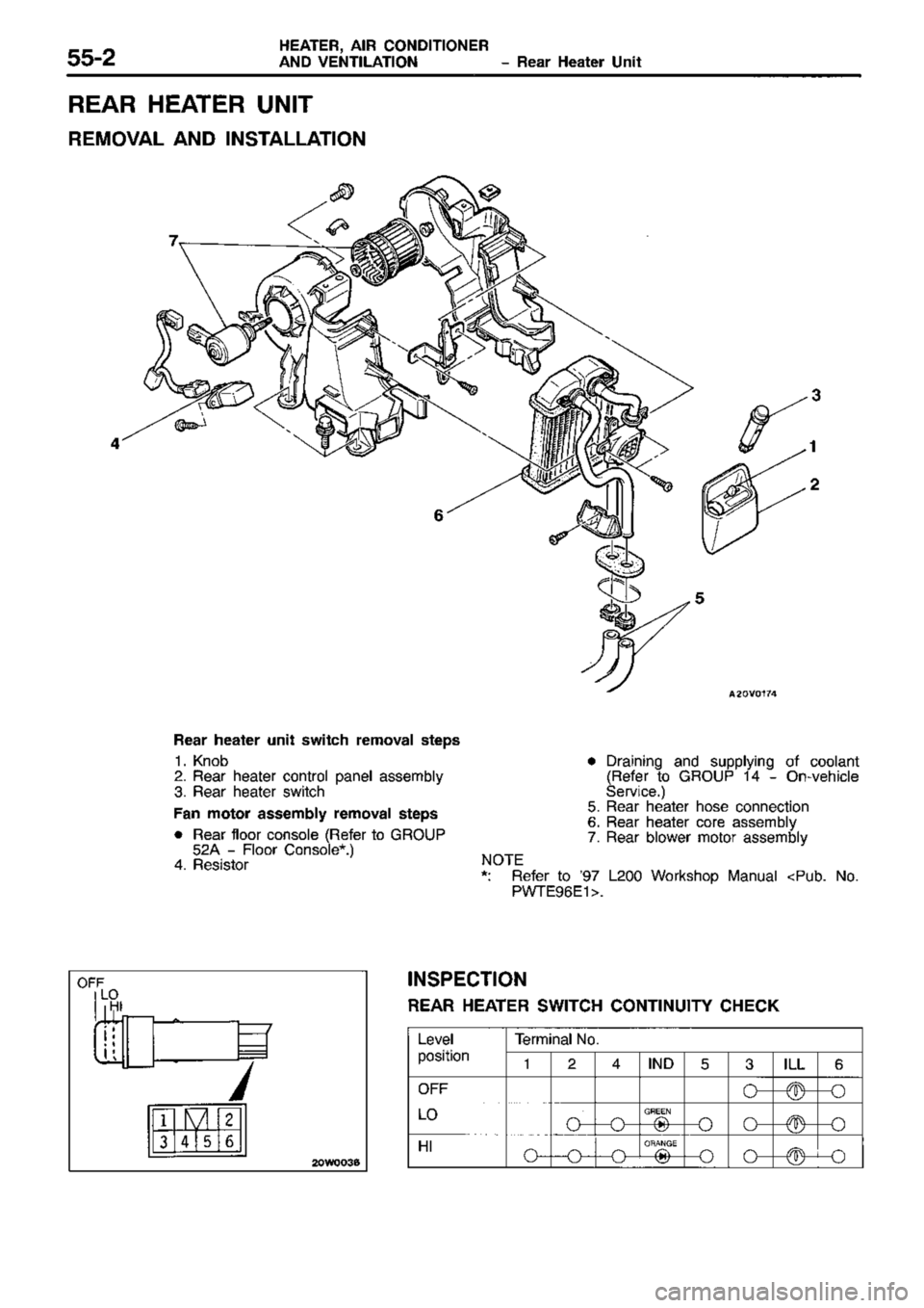 MITSUBISHI TRITON 1997 Workshop Manual MITSUBISHI TRITON 1997 Workshop Manual