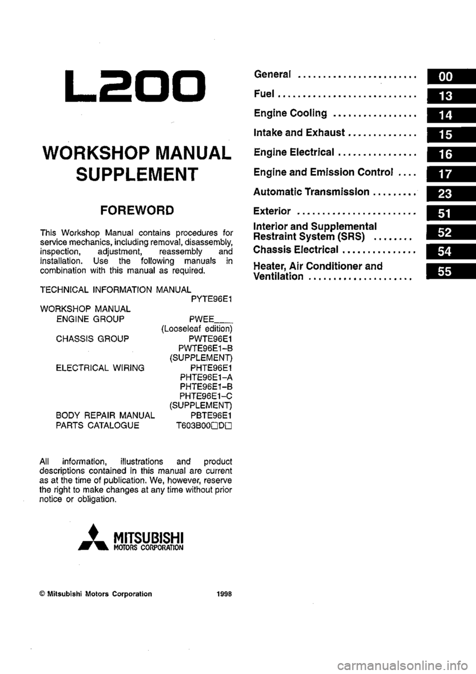 MITSUBISHI TRITON 1997 Workshop Manual MITSUBISHI TRITON 1997 Workshop Manual