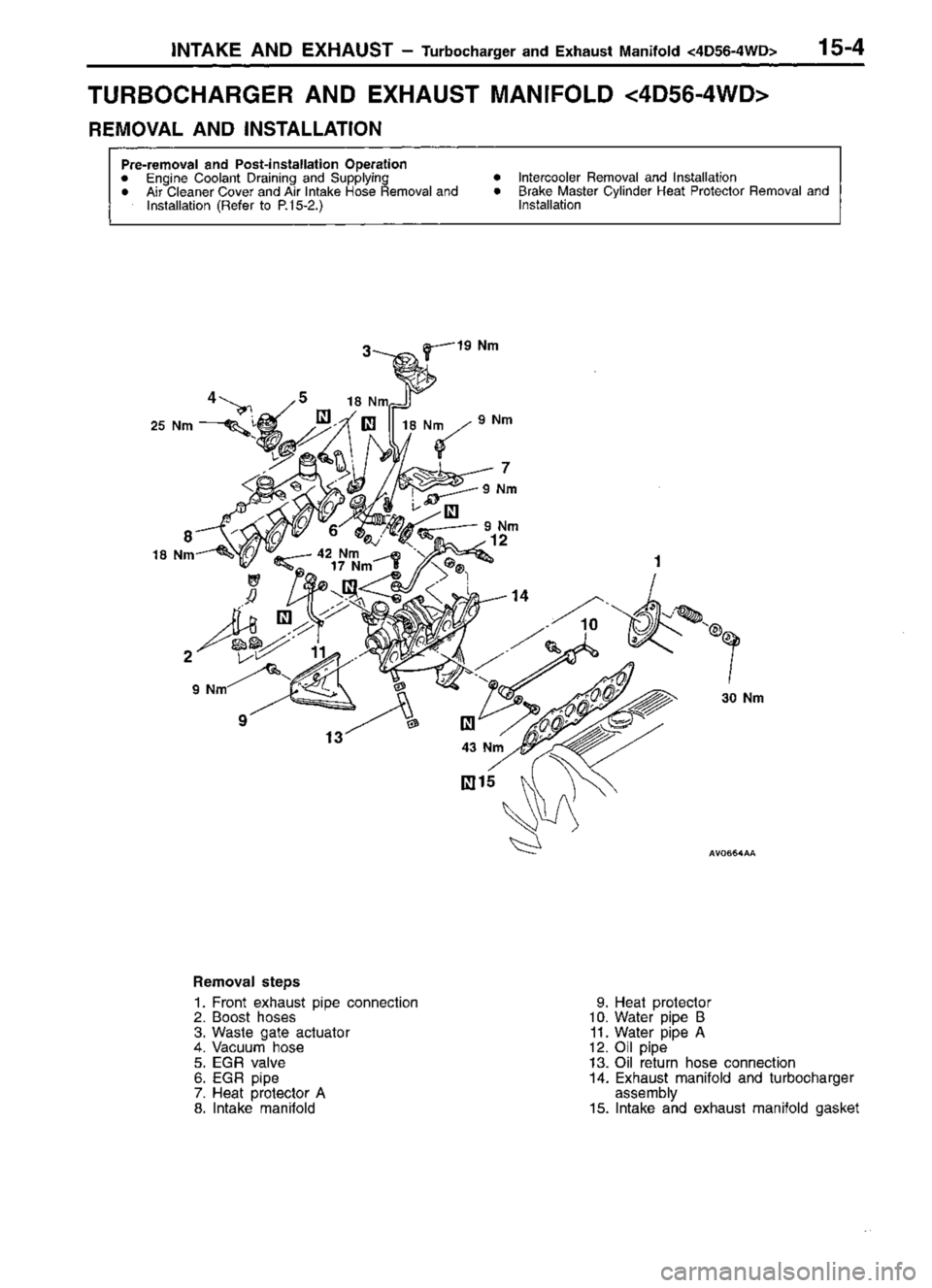 MITSUBISHI TRITON 1997 Workshop Manual MITSUBISHI TRITON 1997 Workshop Manual