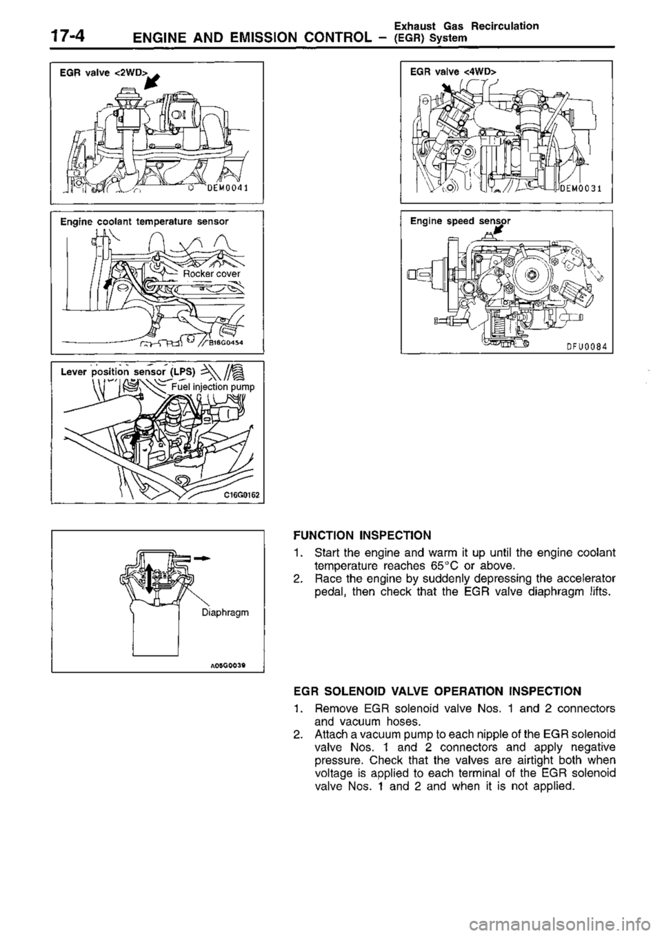 MITSUBISHI TRITON 1997 Workshop Manual MITSUBISHI TRITON 1997 Workshop Manual