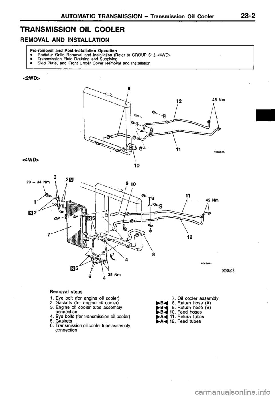 MITSUBISHI TRITON 1997 Workshop Manual MITSUBISHI TRITON 1997 Workshop Manual