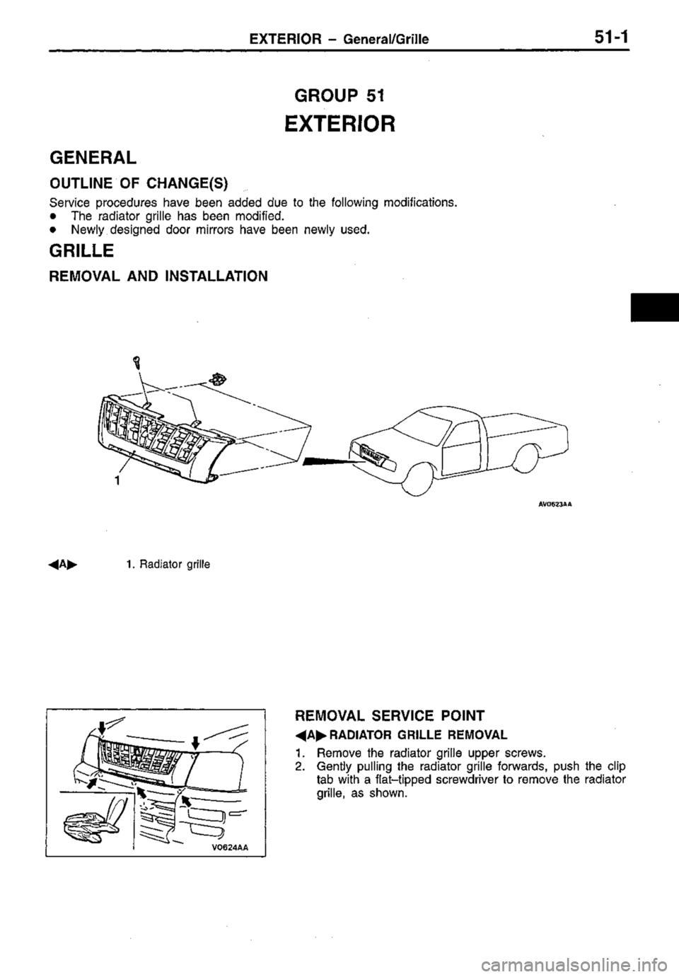 MITSUBISHI TRITON 1997 Workshop Manual MITSUBISHI TRITON 1997 Workshop Manual