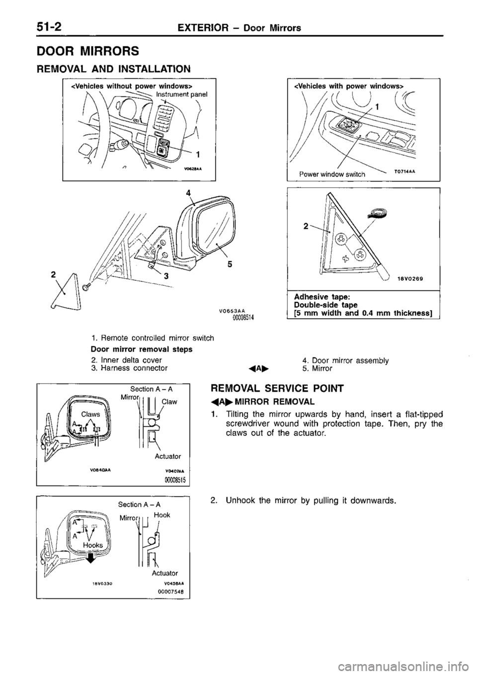 MITSUBISHI TRITON 1997 Workshop Manual MITSUBISHI TRITON 1997 Workshop Manual