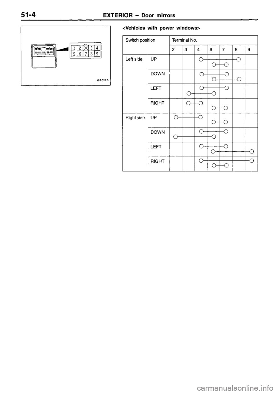 MITSUBISHI TRITON 1997 Workshop Manual MITSUBISHI TRITON 1997 Workshop Manual