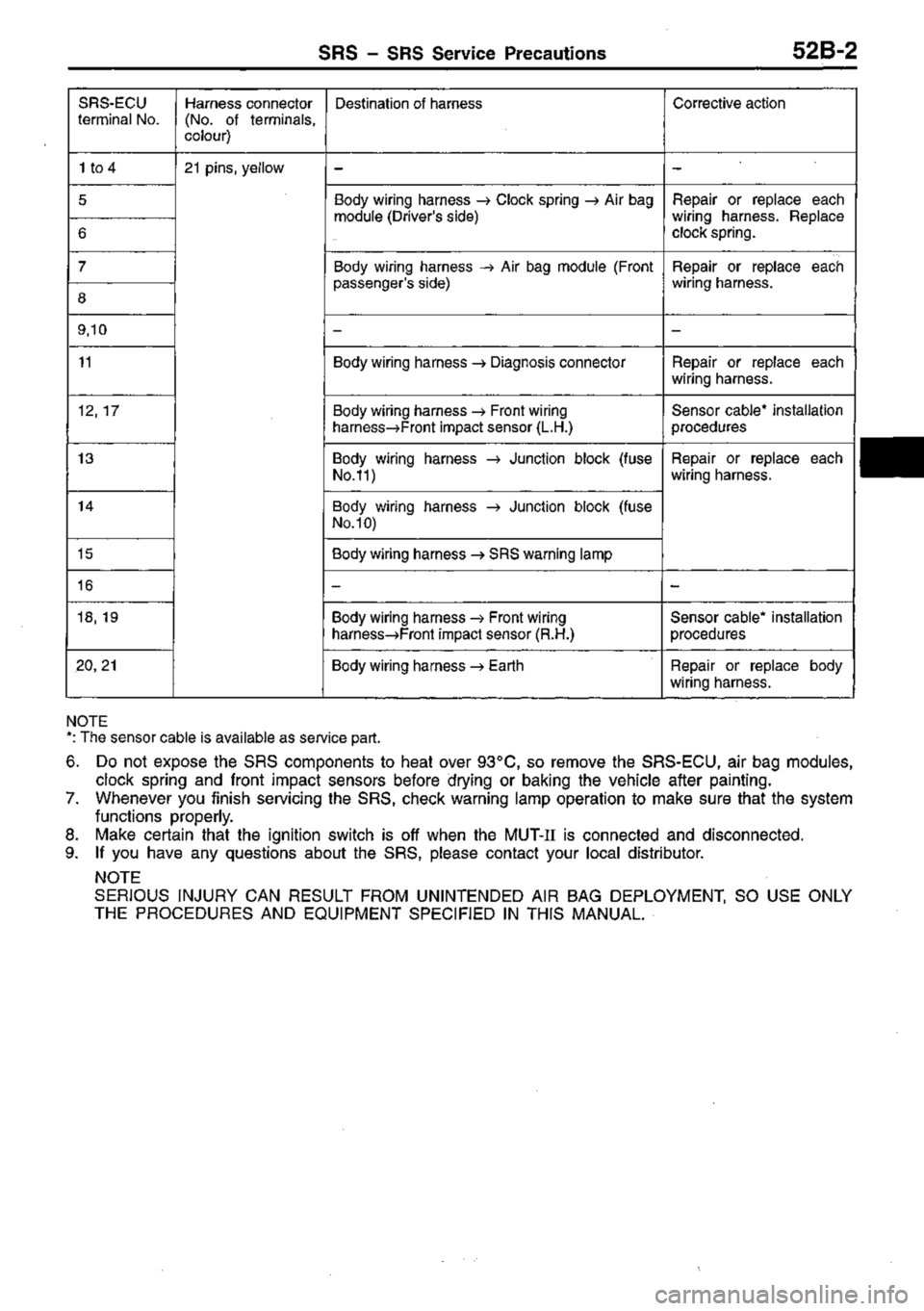 MITSUBISHI TRITON 1997 Workshop Manual MITSUBISHI TRITON 1997 Workshop Manual