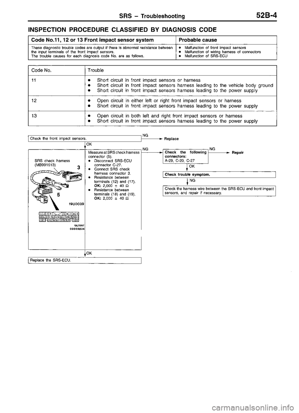 MITSUBISHI TRITON 1997 Workshop Manual MITSUBISHI TRITON 1997 Workshop Manual