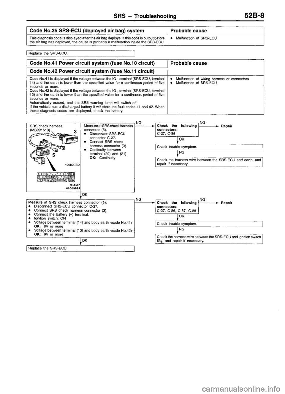 MITSUBISHI TRITON 1997 Workshop Manual MITSUBISHI TRITON 1997 Workshop Manual