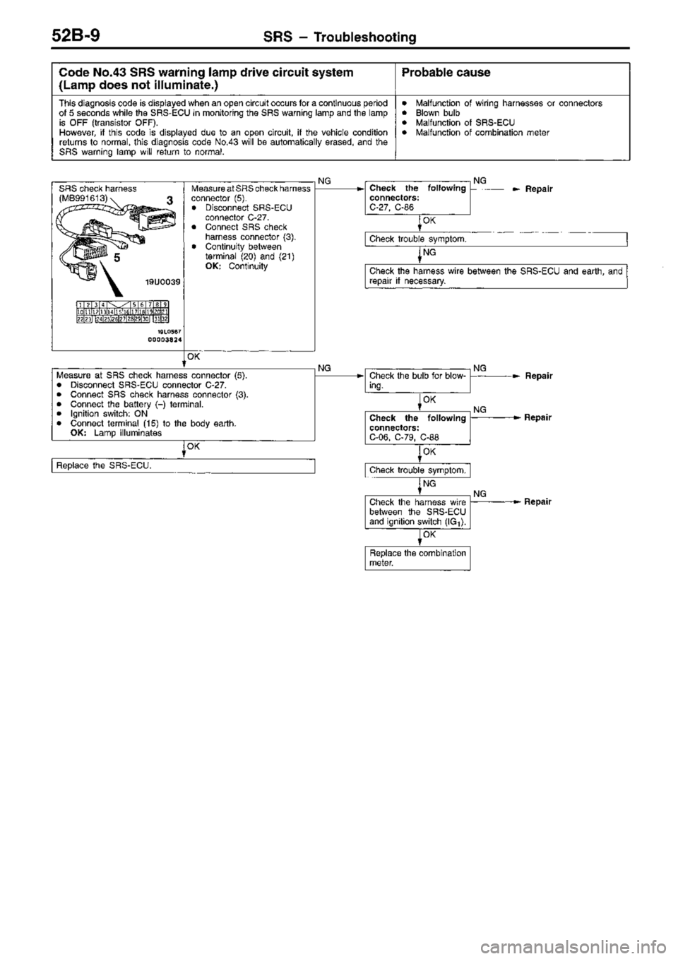 MITSUBISHI TRITON 1997 Workshop Manual MITSUBISHI TRITON 1997 Workshop Manual