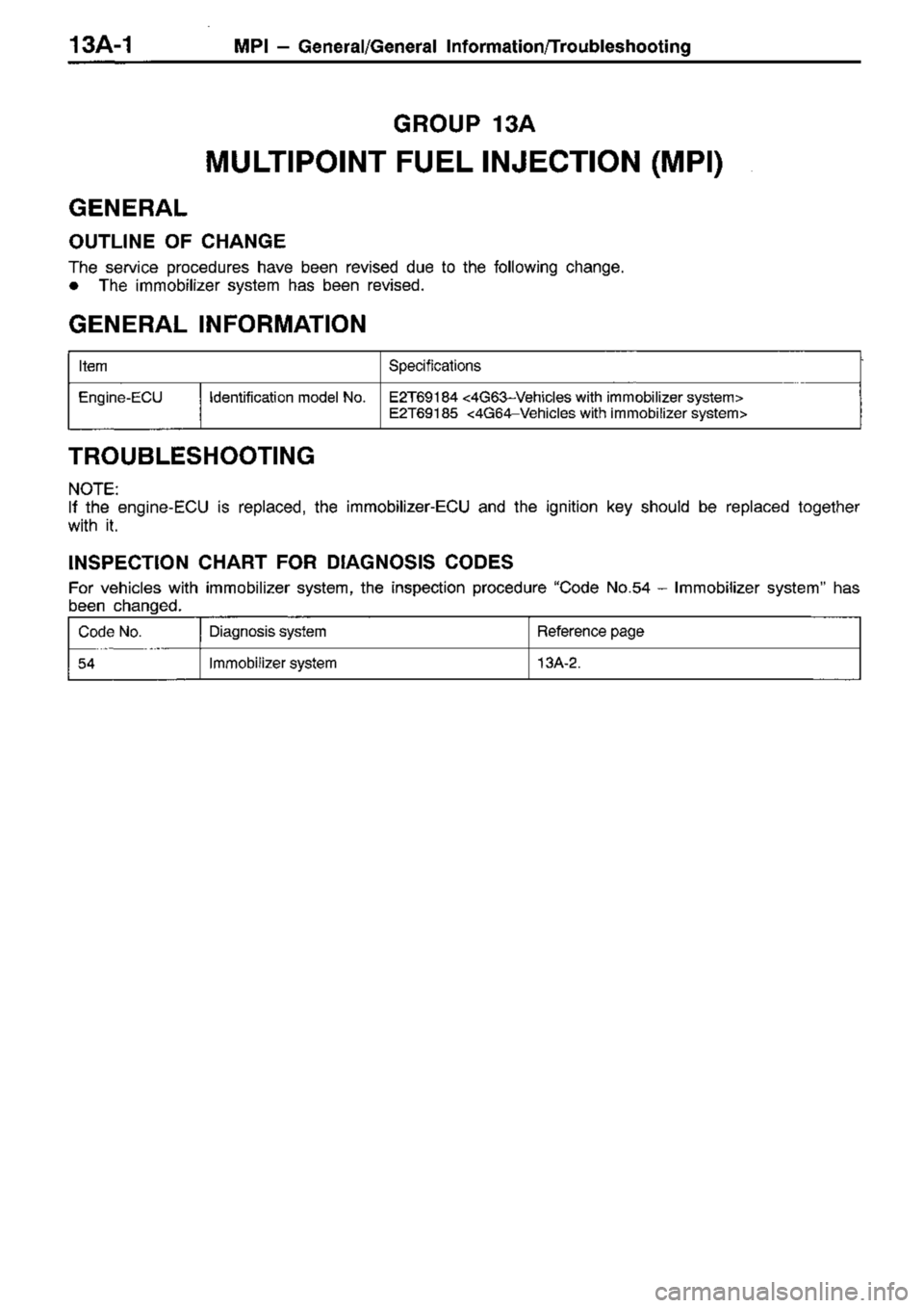 MITSUBISHI TRITON 1997 Workshop Manual MITSUBISHI TRITON 1997 Workshop Manual