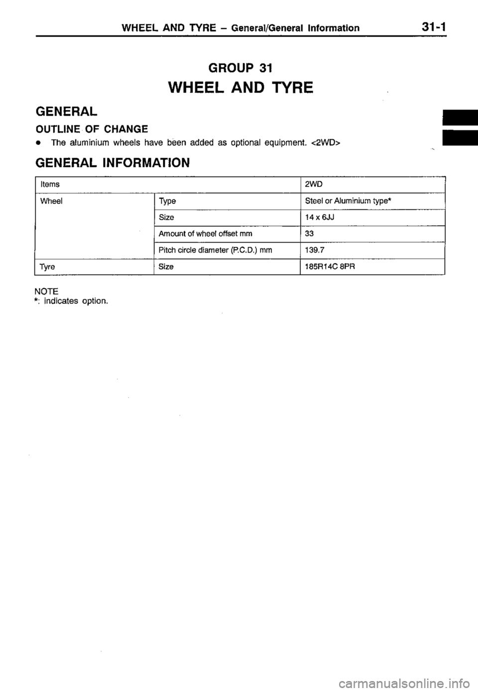 MITSUBISHI TRITON 1997 Workshop Manual MITSUBISHI TRITON 1997 Workshop Manual
