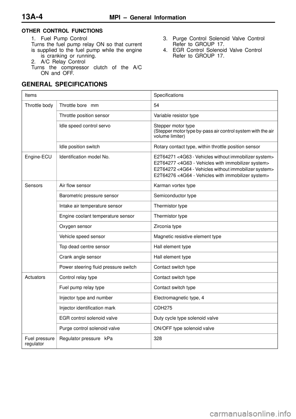 MITSUBISHI TRITON 1997  Workshop Manual MPI ± General Information13A-4
OTHER CONTROL FUNCTIONS
1. Fuel Pump Control
Turns the fuel pump relay ON so that current
is supplied to the fuel pump while the engine
is cranking or running.
2. A/C R