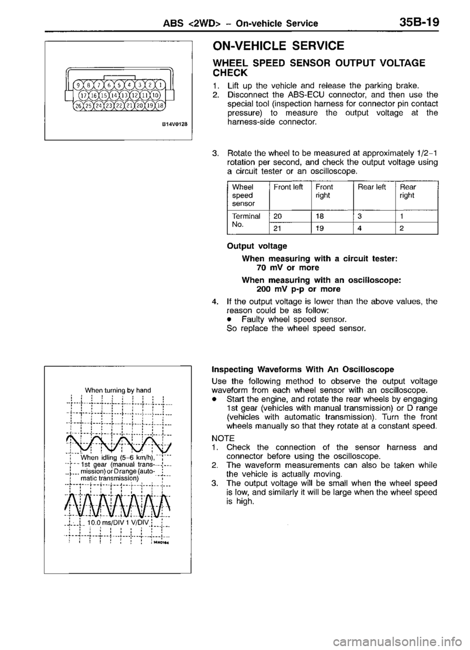 MITSUBISHI TRITON 1997 Workshop Manual MITSUBISHI TRITON 1997 Workshop Manual