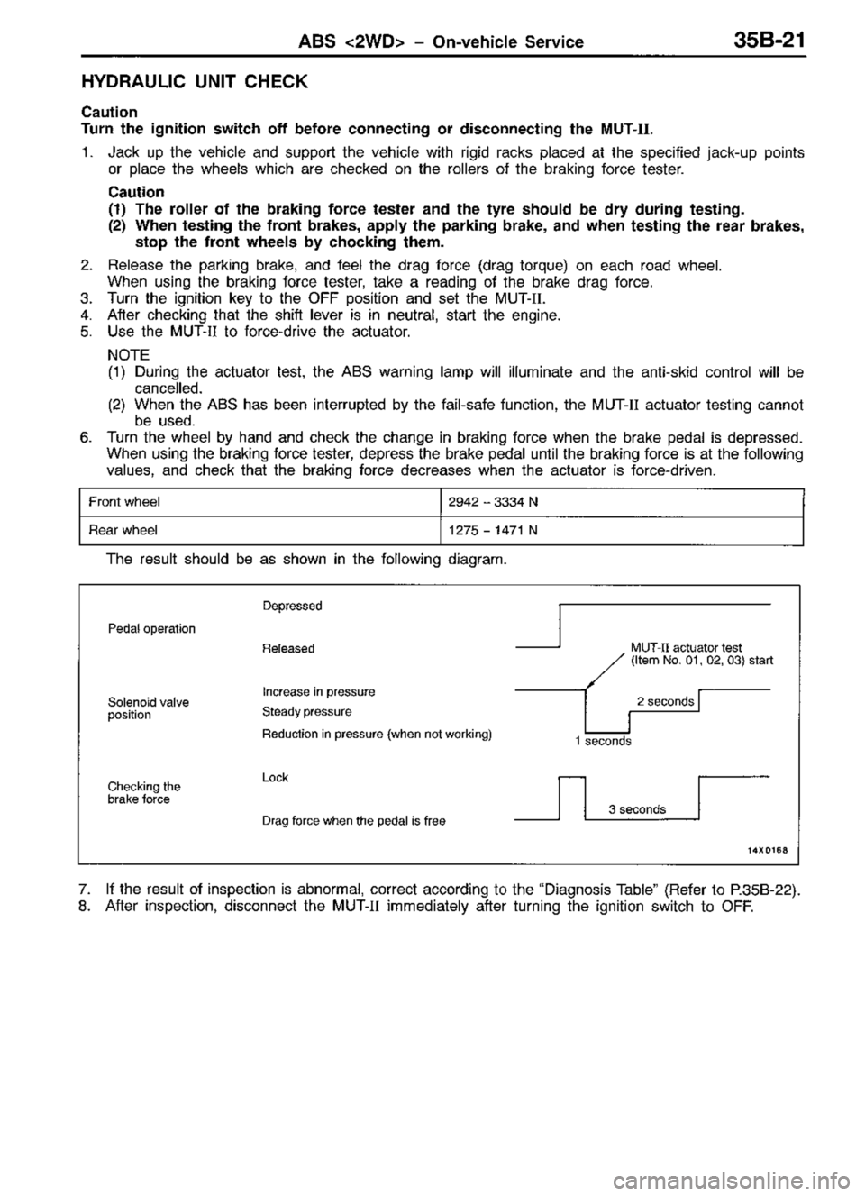 MITSUBISHI TRITON 1997 Workshop Manual MITSUBISHI TRITON 1997 Workshop Manual