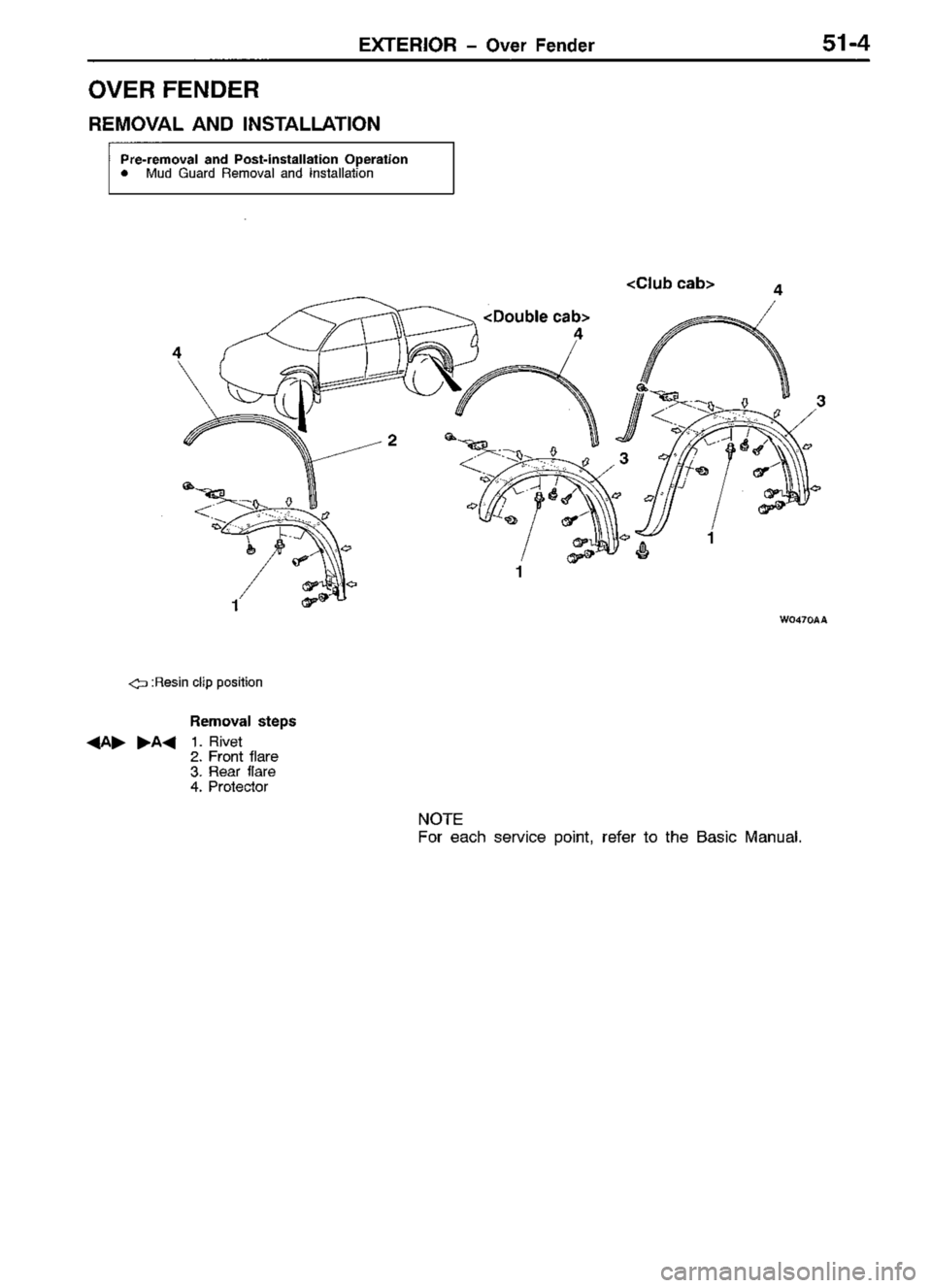 MITSUBISHI TRITON 1997 Workshop Manual MITSUBISHI TRITON 1997 Workshop Manual