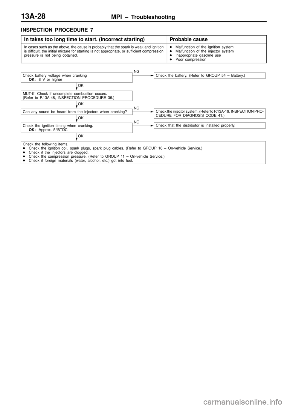 MITSUBISHI TRITON 1997  Workshop Manual MPI ± Troubleshooting13A-28
INSPECTION PROCEDURE 7
In takes too long time to start. (Incorrect starting)
Probable cause
In cases such as the above, the cause is probably that the spark is weak and ig