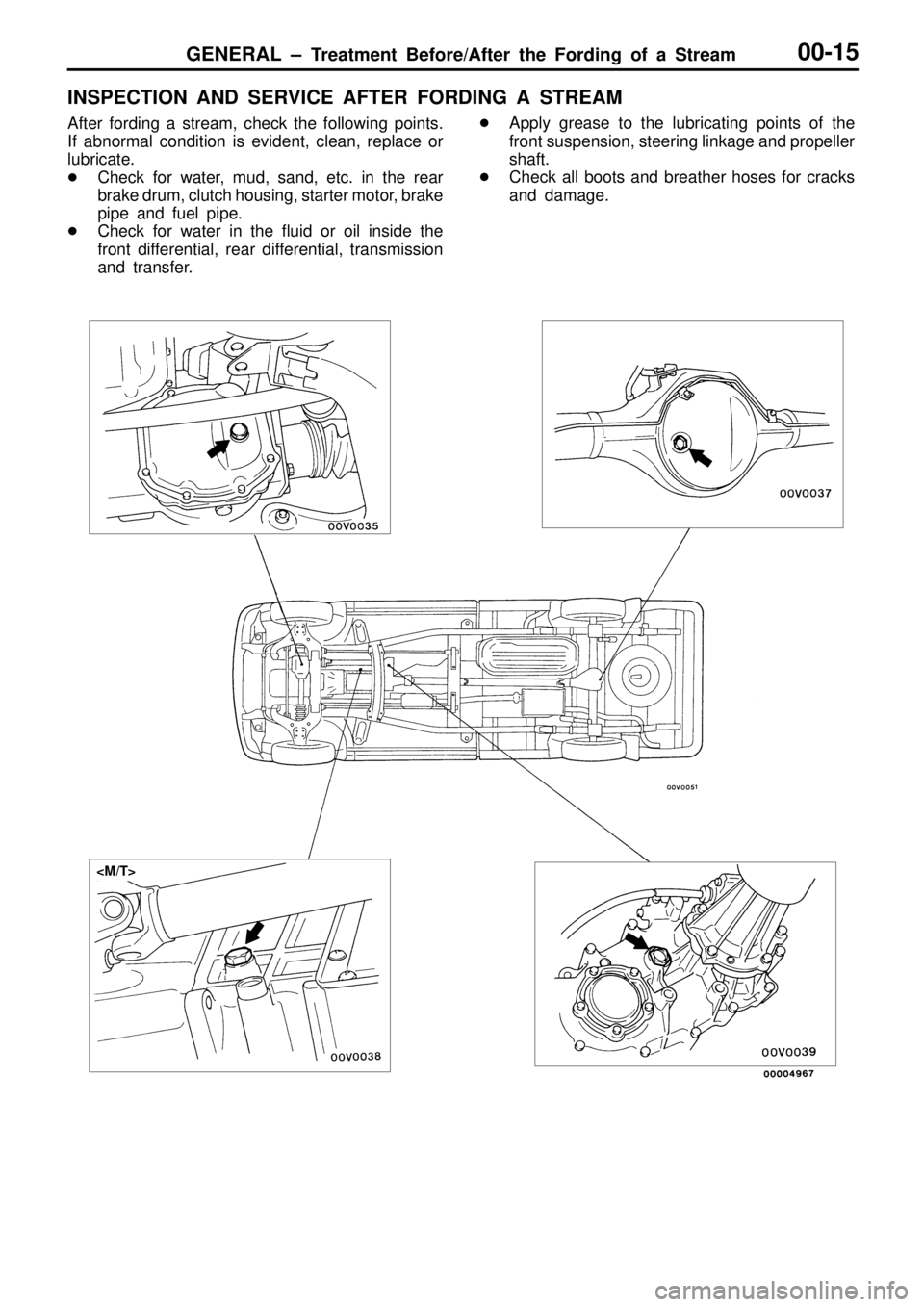 MITSUBISHI TRITON 1997 User Guide 