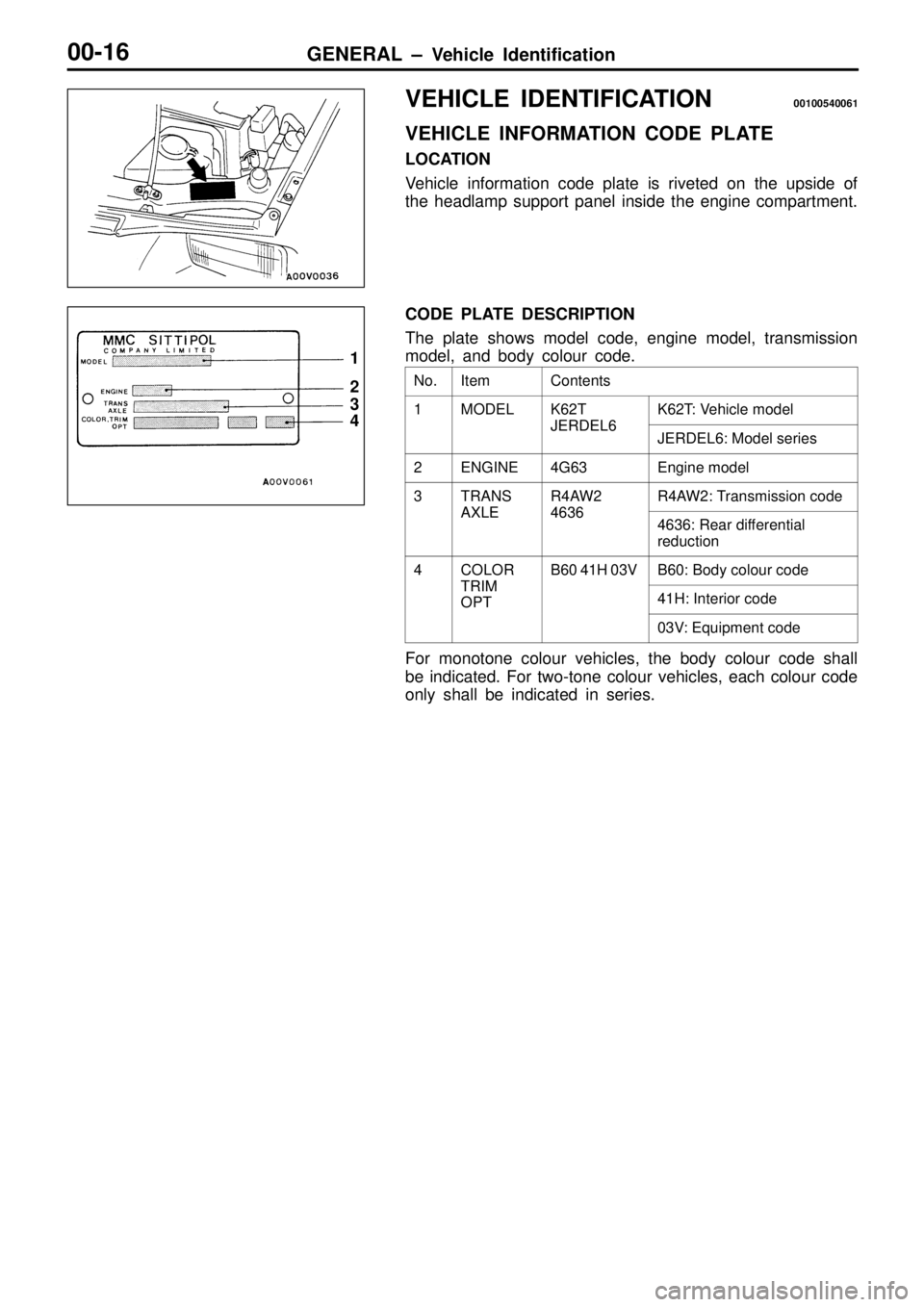 MITSUBISHI TRITON 1997 User Guide V
EH IC LE  ID EN TIF IC ATIO N 00100540061
V EH IC LE  IN FO RM ATIO N  C O DE  P LA TE
L O CATIO N
V ehic le  in fo rm atio n  c o de  p la te  is  r iv e te d  o n  th e  u psid e  o f
t h e  h ead
