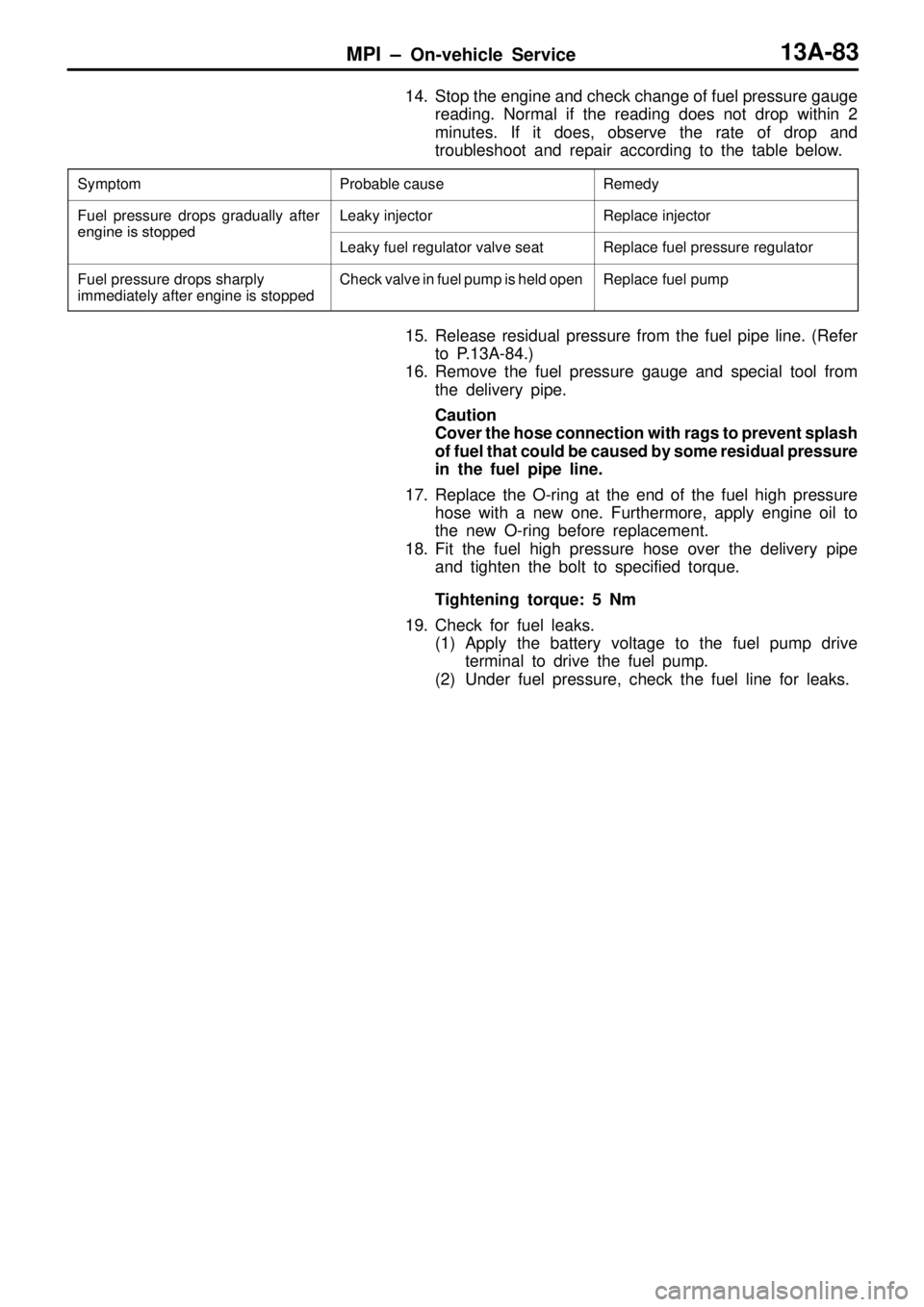 MITSUBISHI TRITON 1997  Workshop Manual MPI ± On-vehicle Service13A-83
14. Stop the engine and check change of fuel pressure gauge
reading. Normal if the reading does not drop within 2
minutes. If it does, observe the rate of drop and
trou