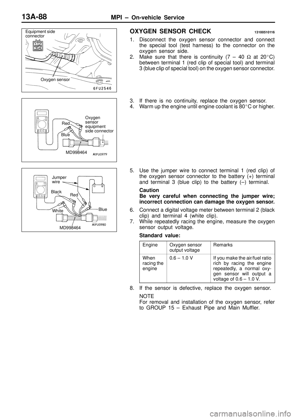 MITSUBISHI TRITON 1997  Workshop Manual O
xyg en s e nso r
o utp ut  v o lt a ge R
em ark s W
hen
r a cin g th e
e ngin e 0
.6  ±  1 .0  V I
f  y o u m ake th e a ir /fu el  r a tio
r ic h  b y  r a cin g  th e  e ngin e
r e peate dly ,  a