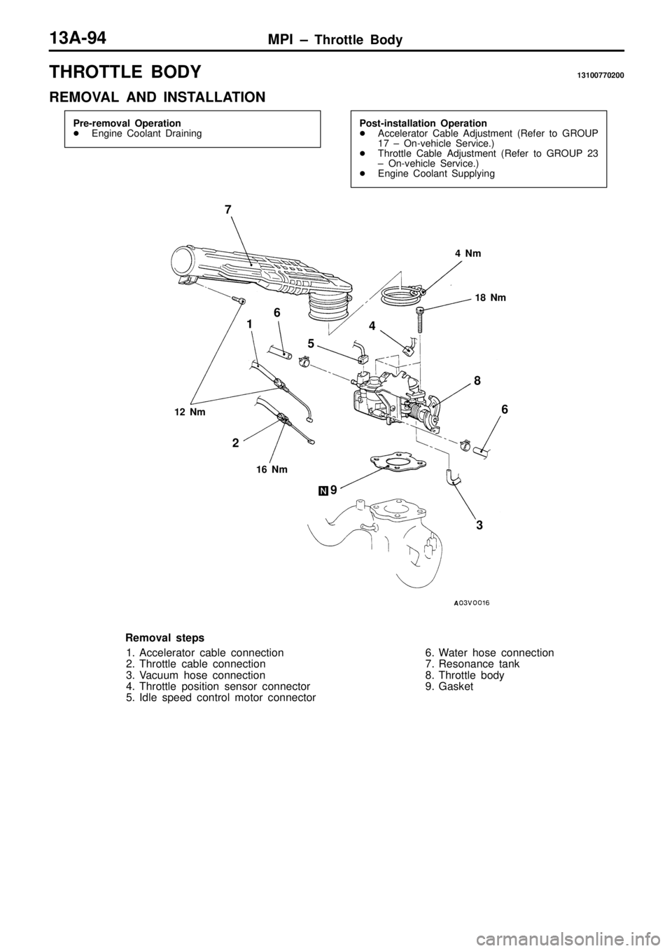 MITSUBISHI TRITON 1997  Workshop Manual T
H RO TTLE  B O DY 13100770200
R EM OVA L  A ND  IN STA LLA TIO N 1
6  N m 1
8  N m 4
 N m
1
2 3
4
5
6
7
8
9 6
R em oval s te p s
1 . A cce le ra to r c a ble  c o nnectio n
2 . Thro ttle  c a ble  c