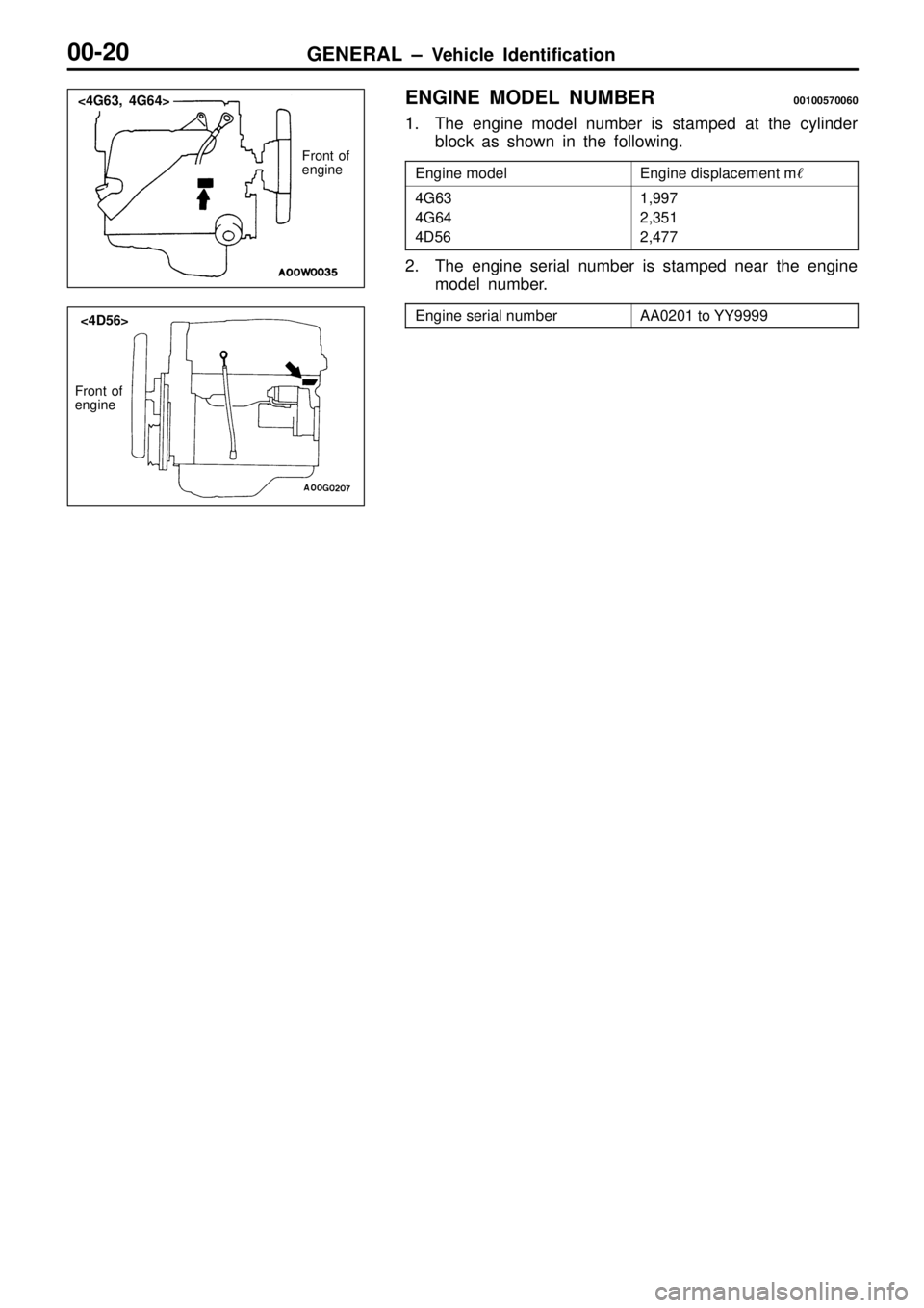 MITSUBISHI TRITON 1997 Owners Manual E
ngin e d is p la ce m ent  m  1
,9 97
2 ,3 51
2 ,4 77 A
A0201 to  Y Y9999 F
ro nt o f
e ngin e   