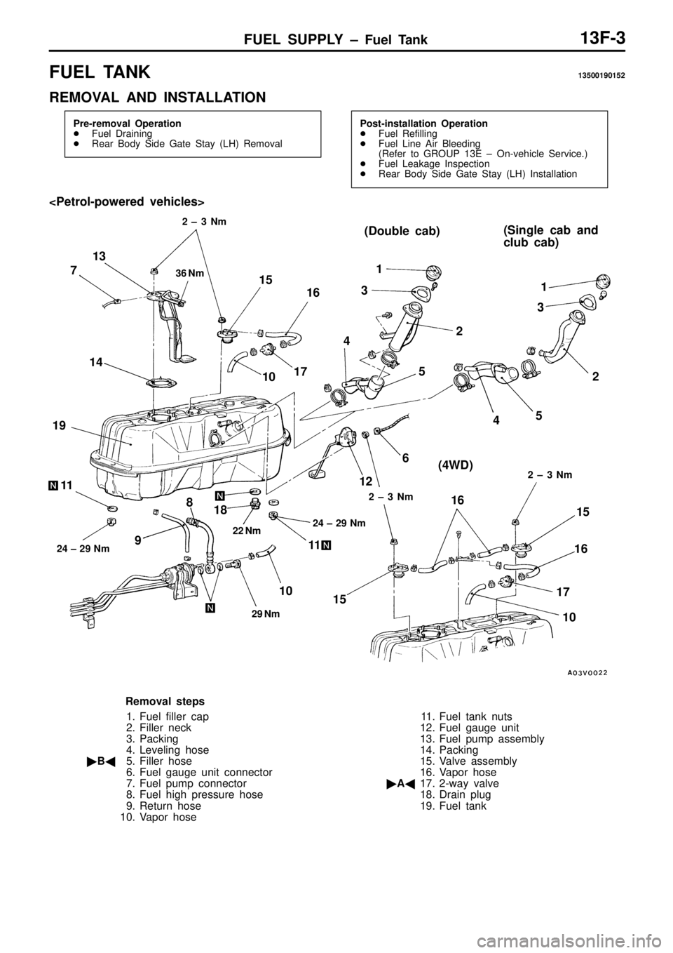 MITSUBISHI TRITON 1997  Workshop Manual F
U EL  T A NK 13500190152
R EM OVA L  A ND  IN STA LLA TIO N (
D ouble  c ab ) (
S in gle  c ab  a n d
c lu b  c ab ) (
4 W D) 1
2
3
4 5
6
7
9 1
0
12
1
3
1 4 1
5
16
1 7
1 8 2
2 N m 2
4  ±  2 9  N m 