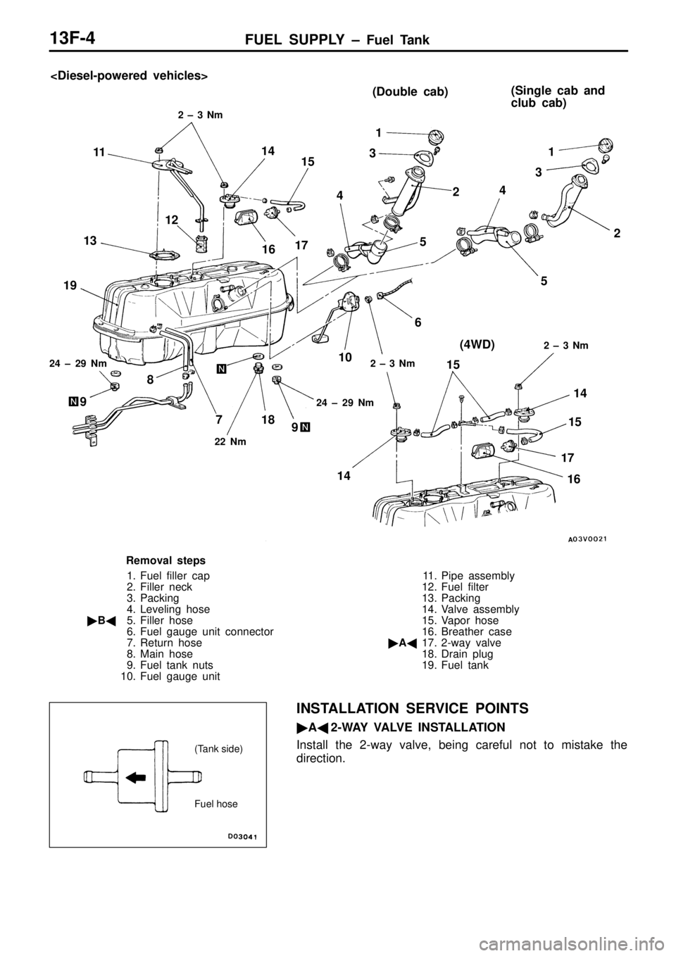 MITSUBISHI TRITON 1997  Workshop Manual (
D ouble  c ab ) (
S in gle  c ab  a n d
c lu b  c ab ) (
4 W D) 1
2
3
4
5
6
7
8
9 1
0
1
1
12
1 3 1
4
15
1 6 1
7
1 8
1
9 2
4  ±  2 9  N m 2
 ±  3  N m
9 1
4 1
5
14
1 5
1 6
1
7
R em oval s te p s
1 