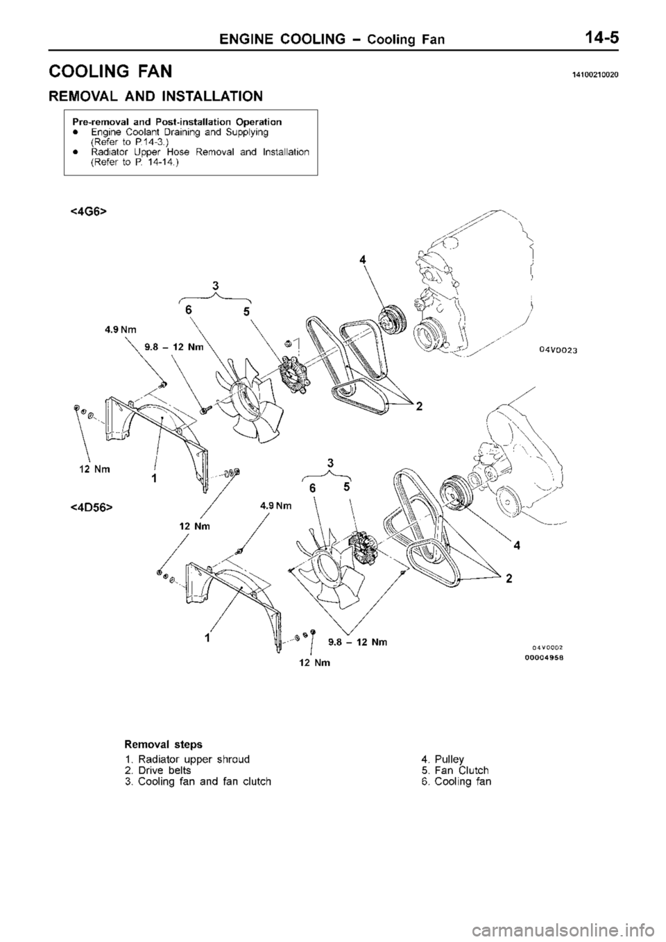 MITSUBISHI TRITON 1997  Workshop Manual C
O OLIN G  F A N 14100210020
R EM OVA L  A ND  IN STA LLA TIO N 4
.9  N m 1
2  N m 4
.9  N m 1
2  N m 1
2  N m
24
3
5
6 <
4G 6> <
4D 56>
1
R em oval s te p s
1 . R adia to r u pper s h ro ud
2 . D ri