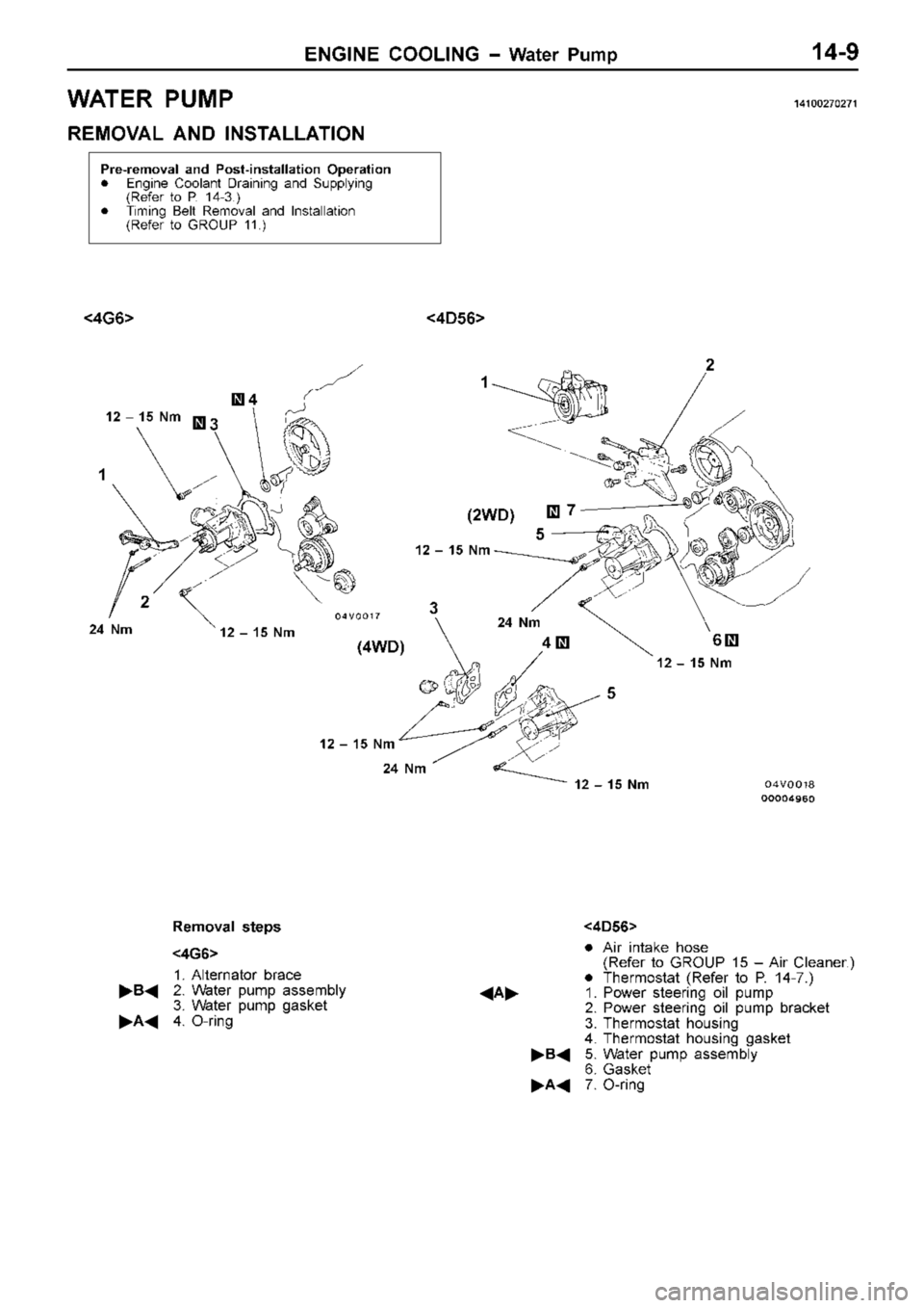 MITSUBISHI TRITON 1997  Workshop Manual W
ATE R  P U M P 14100270271
R EM OVA L  A ND  IN STA LLA TIO N <
4D 56> 1
2 3
4
561
2  ±  1 5  N m
7(
4 W D) (
2 W D) 1
2  ±  1 5  N m 2
4  N m 1
2  ±  1 5  N m 1
2  ±  1 5  N m 1
2  ±  1 5  N m