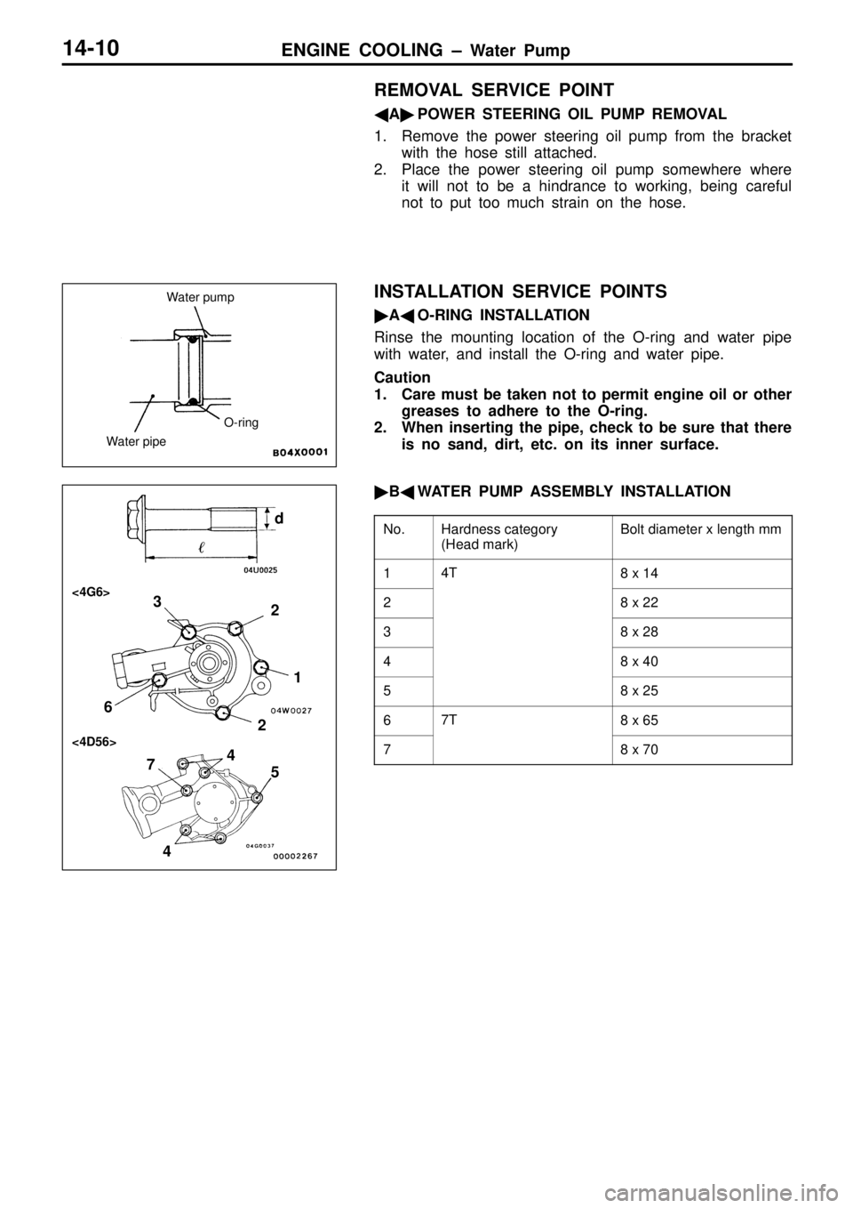 MITSUBISHI TRITON 1997  Workshop Manual H
ard ness c a te gory  
( H ead m ark ) B
olt   d ia m ete r x  le ngth  m m 1 4
T 8
 x  1 4 2 8
 x  2 2 3 8
 x  2 8 4 8
 x  4 0 5 8
 x  2 5 6 7
T 8
 x  6 5 7 8
 x  7 0 W
ate r p ip e O
-rin g <
4D 5