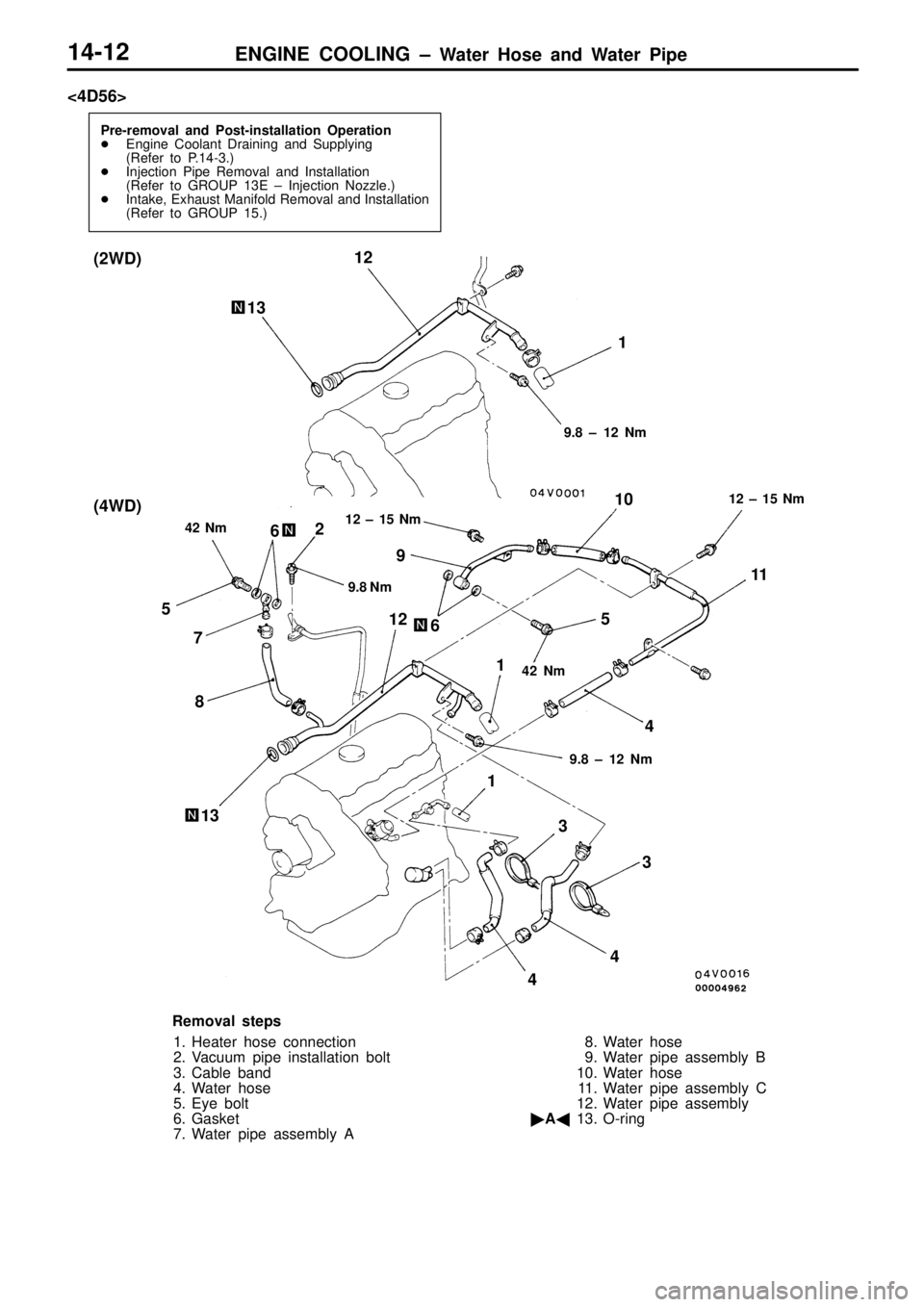 MITSUBISHI TRITON 1997  Workshop Manual (
4 W D) 1
2
3
4 5
6
7 8 9
1
0
11
1
2
1 3 1
2  ±  1 5  N m 9
.8  ±  1 2  N m 4
2  N m 1
2  ±  1 5  N m 9
.8  ±  1 2  N m
1 3 1
1
2
434
1
5 6  