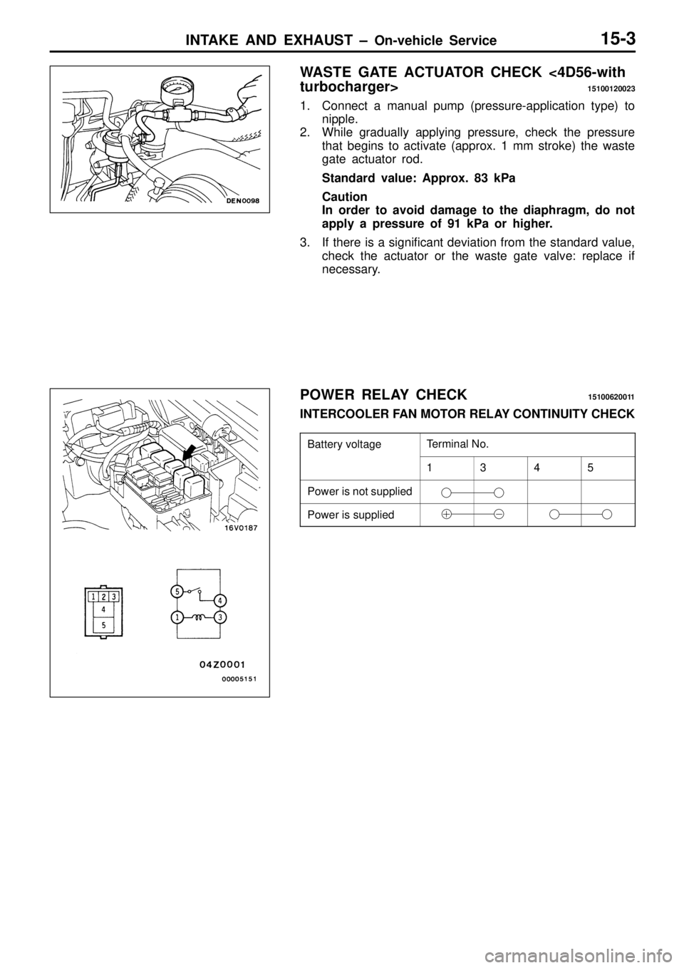 MITSUBISHI TRITON 1997  Workshop Manual T
e rm in al  N o. 1 3 4 5
P
ow er is  n ot  s u pplie d P
ow er is  s u pplie d   