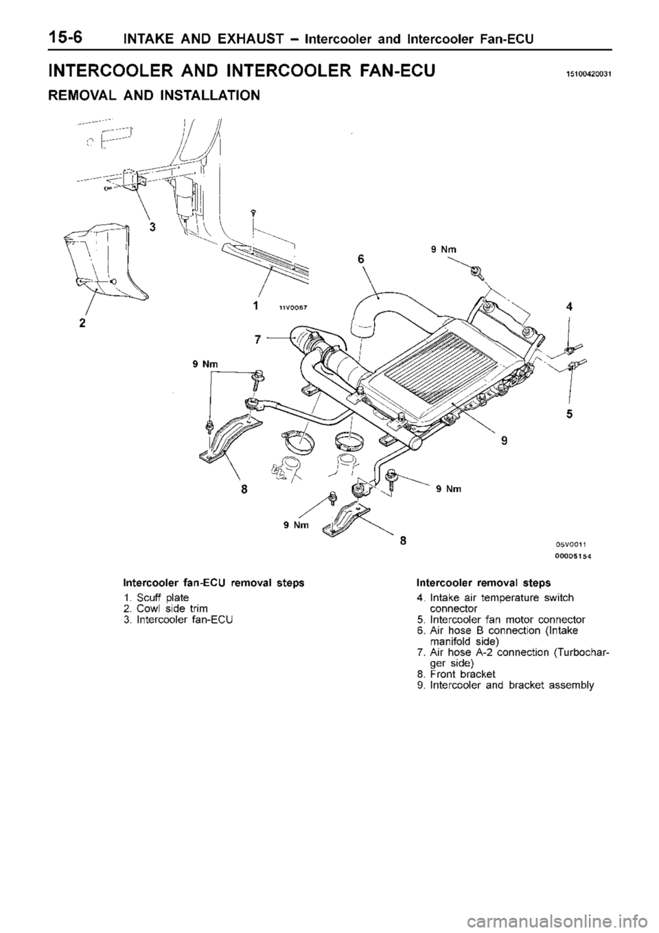 MITSUBISHI TRITON 1997  Workshop Manual I
N TE R CO OLE R  A ND  IN TE R CO OLE R  F A N-E C U 15100420031
R EM OVA L  A ND  IN STA LLA TIO N 9
 N m
3
2 16
9
8
8 7
4
5 9
 N m
I n te rc o ole r  f a n -E C U  r e m oval s te p s
1 . S cu ff 