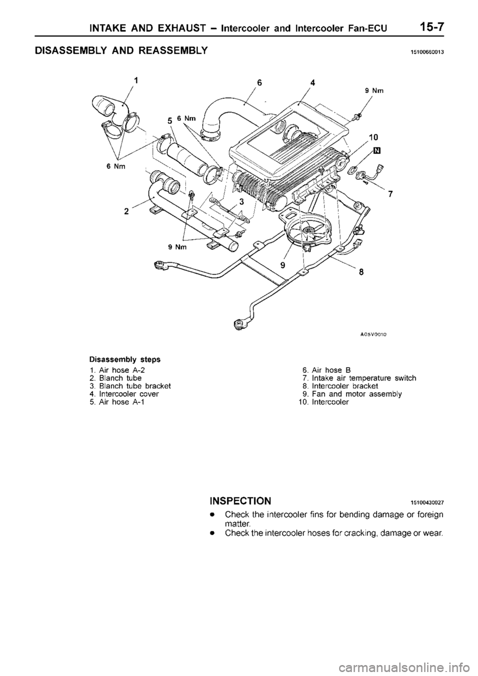 MITSUBISHI TRITON 1997  Workshop Manual 6
 N m 6
 N m 1 5
2 987
1
0
4
6
3 
