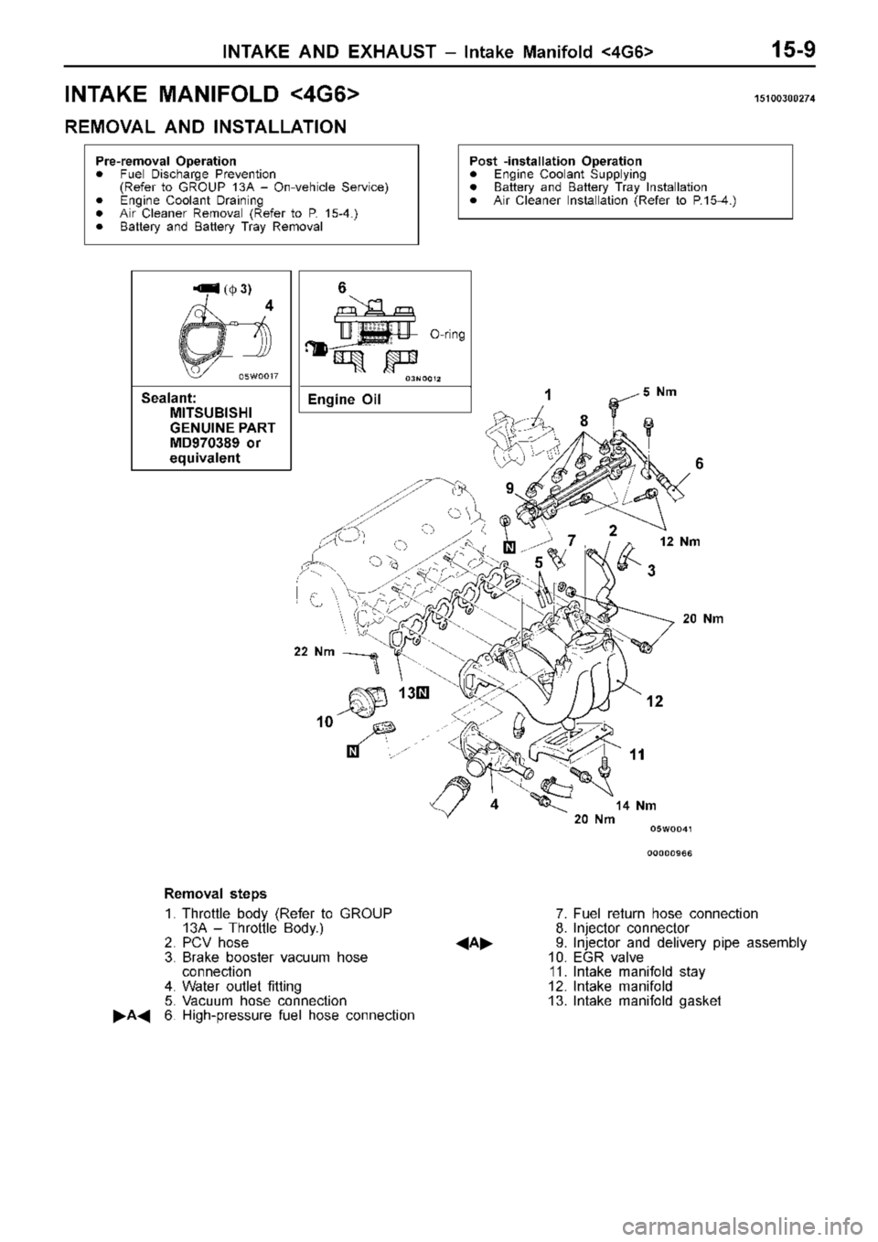 MITSUBISHI TRITON 1997  Workshop Manual I
N TA KE  M ANIF O LD  < 4G 6> 15100300274
R EM OVA L  A ND  IN STA LLA TIO N 1
4  N m 1
2  N m 2
0  N m 2
2  N m 6
4
18
6
2 3
7
5
1 3
1 0 4
1
1 1
2 