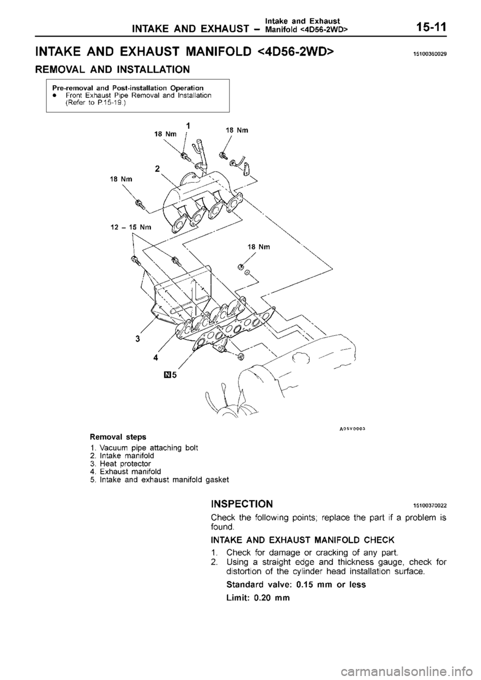 MITSUBISHI TRITON 1997  Workshop Manual I
N TA KE  A ND  E XH AUST  M ANIF O LD  < 4D 56-2 W D> 15100360029
R EM OVA L  A ND  IN STA LLA TIO N 1
8  N m 1
8  N m 1
8  N m
R em oval s te p s
1 . Vacu um  p ip e  a tta ch in g  b olt
2 . In ta