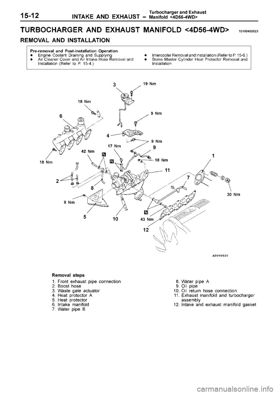 MITSUBISHI TRITON 1997  Workshop Manual T
U RBO CHARG ER  A ND  E XH AUST  M ANIF O LD  < 4D 56-4 W D> 15100450023
R EM OVA L  A ND  IN STA LLA TIO N 9
 N m
6 1
9  N m 9
 N m 1
7  N m 4
2  N m 3
0  N m 9
 N m 1
8  N m
8
R em oval s te p s
1