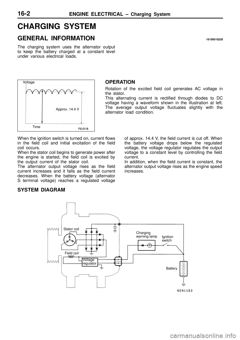MITSUBISHI TRITON 1997 Workshop Manual V
olt a ge
T im e A
ppro x. 1 4.4 V MITSUBISHI TRITON 1997 Workshop Manual V
olt a ge
T im e A
ppro x. 1 4.4 V
