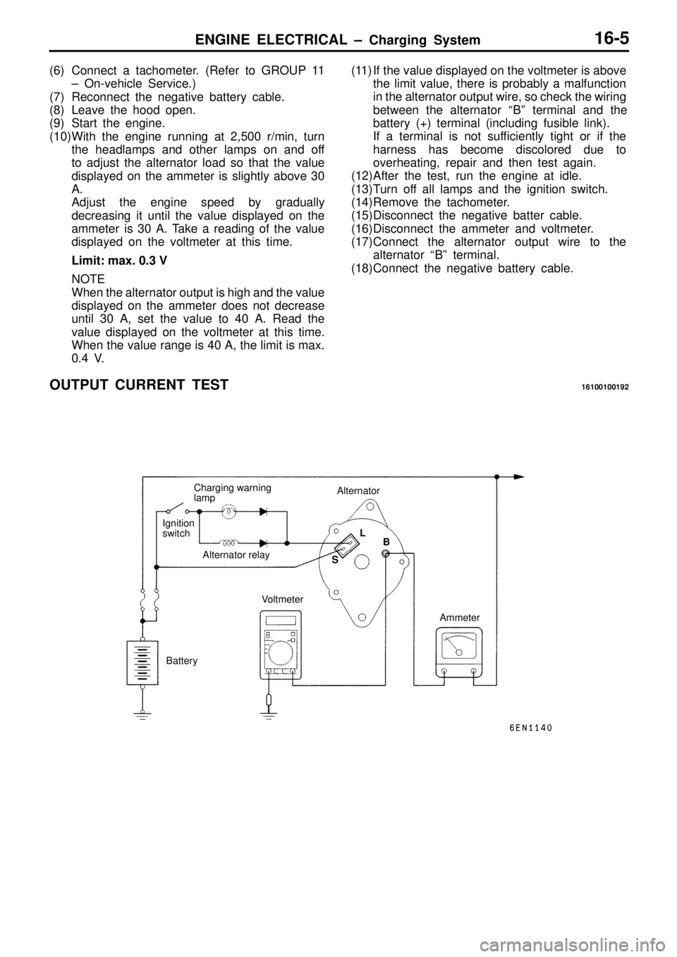 MITSUBISHI TRITON 1997 Workshop Manual MITSUBISHI TRITON 1997 Workshop Manual