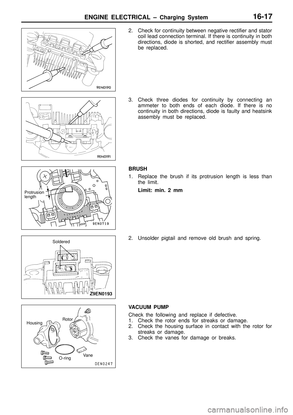 MITSUBISHI TRITON 1997 Workshop Manual S
old ere d H
ousin g R
oto r
O -rin g V
ane MITSUBISHI TRITON 1997 Workshop Manual S
old ere d H
ousin g R
oto r
O -rin g V
ane