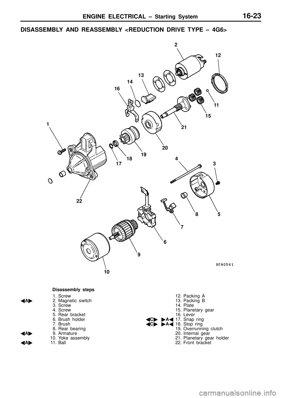 MITSUBISHI TRITON 1997 Workshop Manual MITSUBISHI TRITON 1997 Workshop Manual