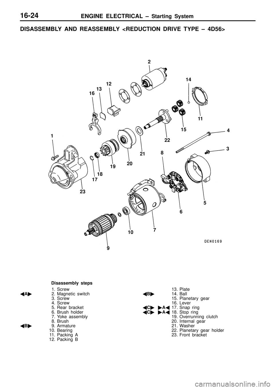 MITSUBISHI TRITON 1997 Workshop Manual MITSUBISHI TRITON 1997 Workshop Manual